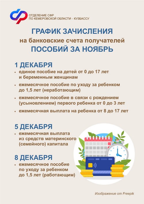 3011_ОСФР_График получения пособий за ноябрь (Копировать).jpg