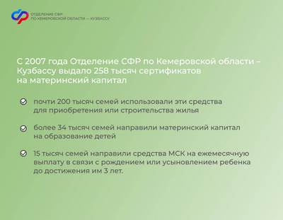 0807_СФР_В День семьи и верности_2 (Копировать).jpg