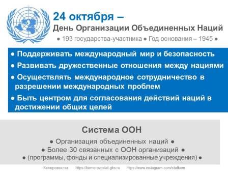 75-я годовщина ООН_1.jpg